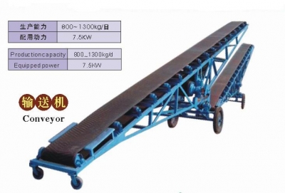 木炭機(jī)|烘干機(jī)產(chǎn)品圖片