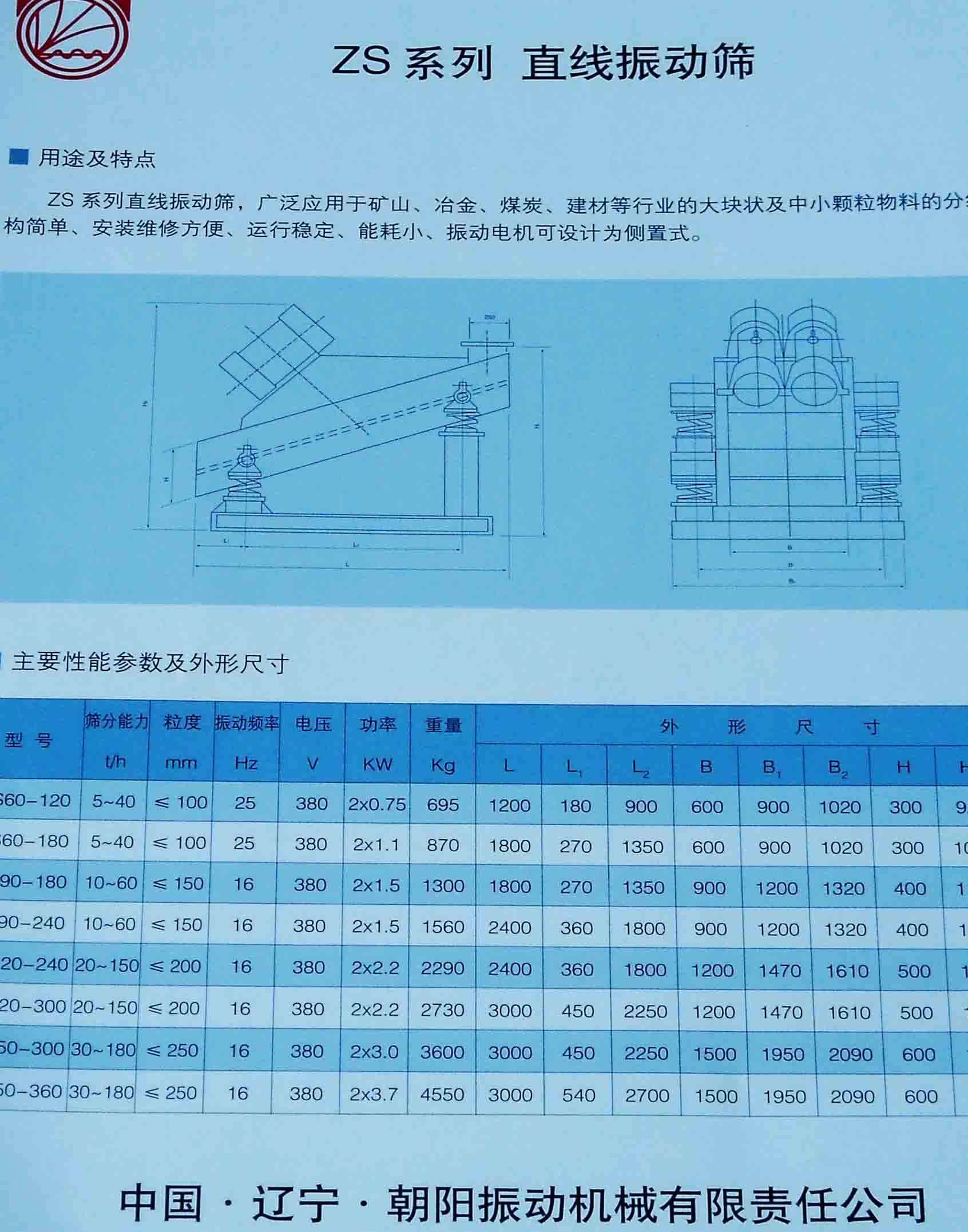 ZS系列直線振動篩產(chǎn)品圖片