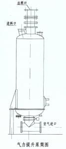 TH氣力提升泵產品圖片
