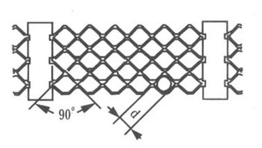 金屬絲編織網篩板