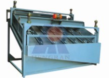 選礦用高頻篩|高頻篩生產(chǎn)基地|高頻篩廠家產(chǎn)品圖片