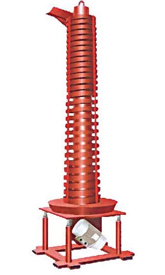 鴻運垂直提升機產(chǎn)品圖片