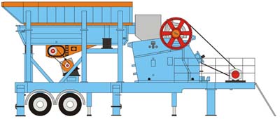 移動(dòng)式破碎機(jī)結(jié)構(gòu)圖