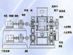  顎式破碎機(jī) 配件
