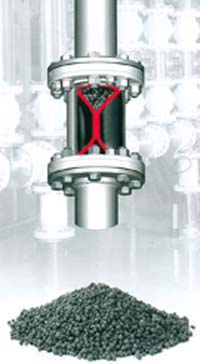 德國(guó)AKO夾管閥dl大連東晟產(chǎn)品圖片