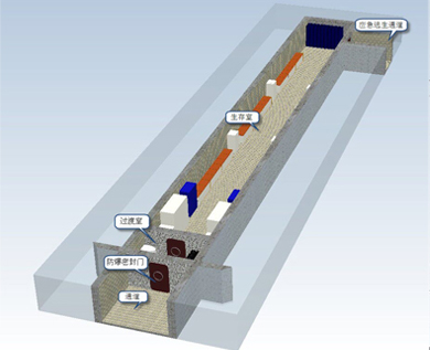 避難硐室系統(tǒng)