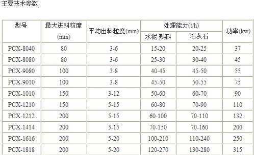 PCX細碎機產(chǎn)品圖片