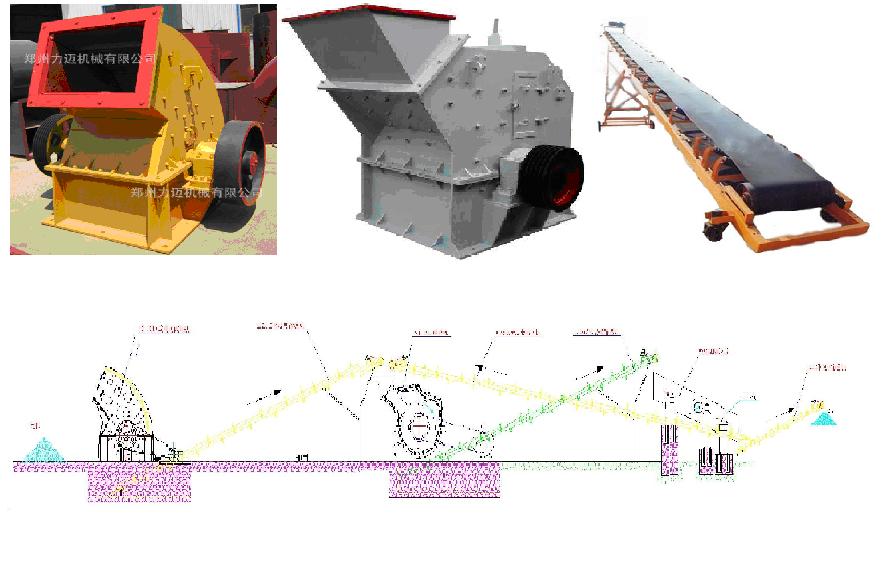 力邁供應(yīng)供應(yīng)日產(chǎn)1000-2000噸矸石粉碎生產(chǎn)線產(chǎn)品圖片