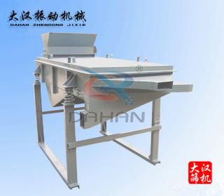 DZSF-1020-2P醫(yī)藥振動篩，中藥材振動篩產(chǎn)品圖片