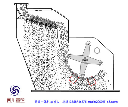 篩破一體機(jī)