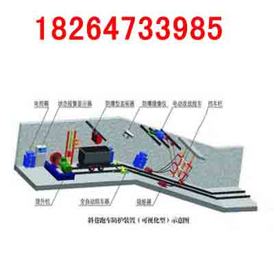 跑車防護(hù)裝置_斜井跑車防護(hù)裝置