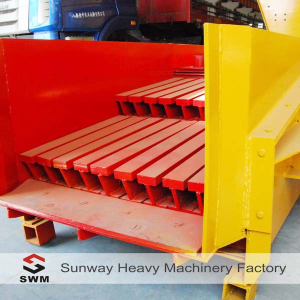 GZD/ZSW振動(dòng)喂料機(jī)產(chǎn)品圖片