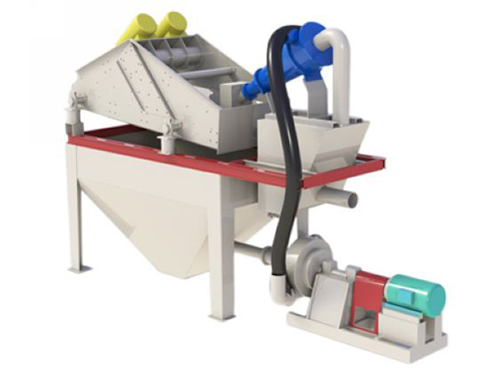 細(xì)砂回收裝置哪家好/細(xì)砂回收裝置產(chǎn)品圖片