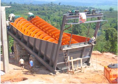 螺旋洗砂機(jī)產(chǎn)品圖片