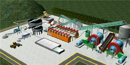 超細(xì)球磨機(jī)之所以會出現(xiàn)漏油的現(xiàn)象