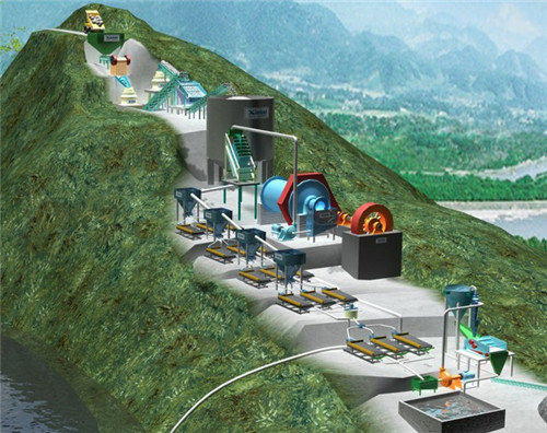 提高球磨機(jī)產(chǎn)量的直接途徑有三種