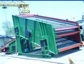 2-3層YK-2160圓直線振動篩