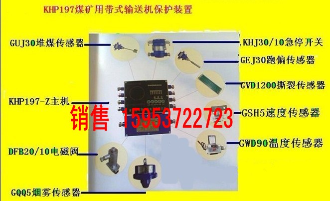 皮帶機(jī)綜保產(chǎn)品圖片