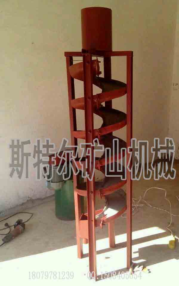 各種型號的實驗溜槽