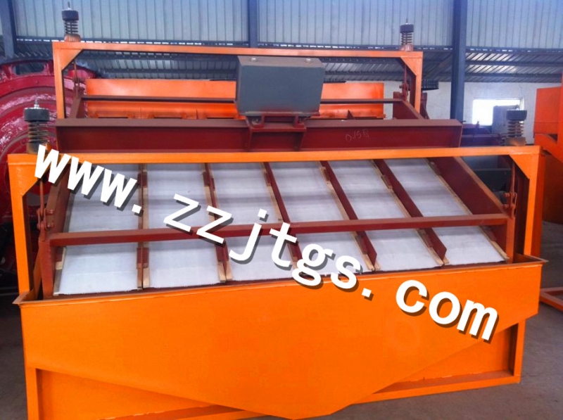 金泰公司 高頻篩產(chǎn)品圖片