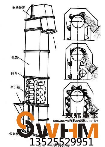 鏈條提升機、板鏈提升機、鏈輪提升產(chǎn)品圖片