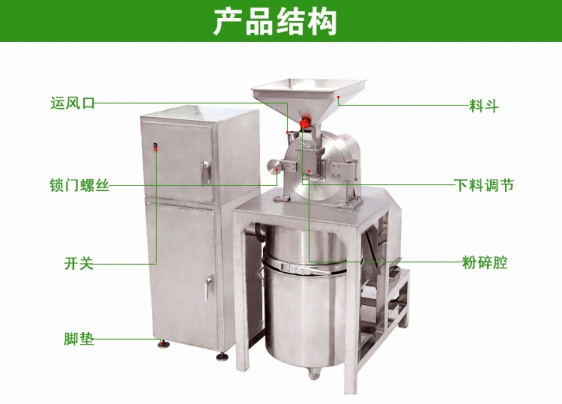 不銹鋼除塵萬能粉碎機/化工打粉機