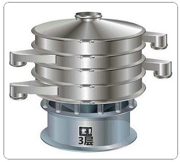 自動化旋振篩/中西藥顆粒旋振篩