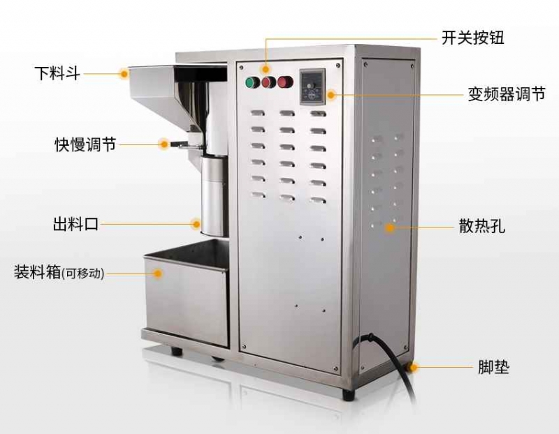 不銹鋼餅干切碎機 芝麻花生切碎機價格產(chǎn)品圖片