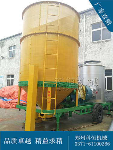 廠家直供糧食烘干機(jī) 玉米烘干機(jī)產(chǎn)品圖片