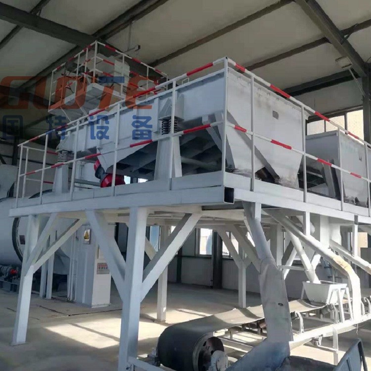 石英砂推薦振動(dòng)篩 國特廠家直銷 直線振動(dòng)篩 直線篩產(chǎn)品圖片