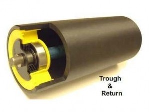 昌弘專業(yè)供應不銹鋼托輥，碳鋼托輥，定制各種托輥