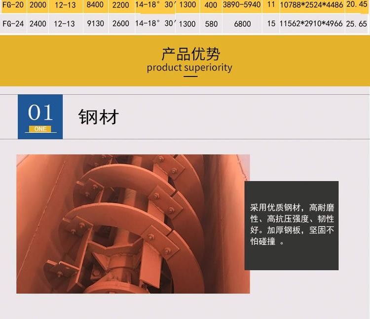 洗砂機 大型輪式洗砂機 現(xiàn)貨直供 云南洗砂機產(chǎn)品圖片