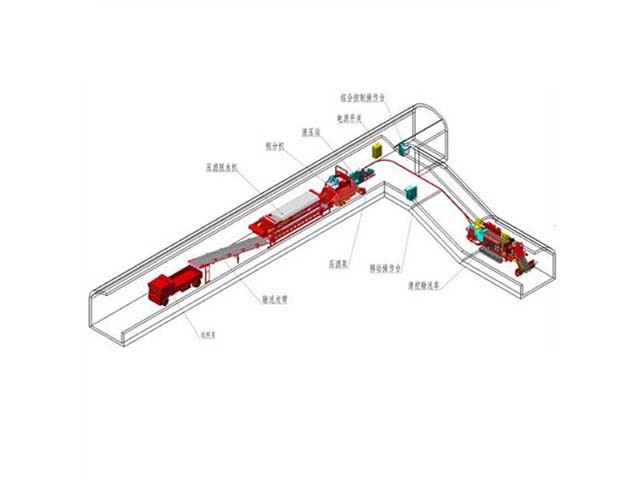 天科智能型煤礦水倉自動(dòng)清挖設(shè)備