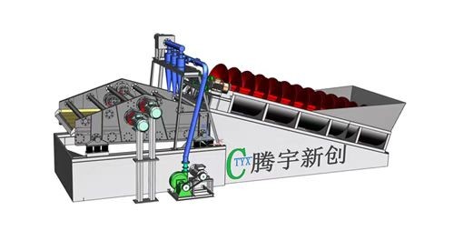 TX-LS-洗砂回收脫水一體機(jī)