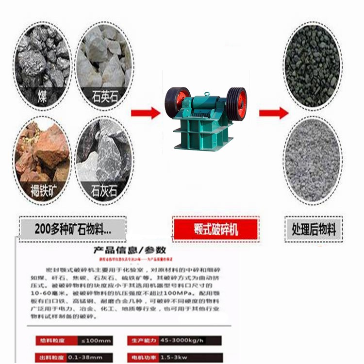  實驗室高強(qiáng)度合金破碎機(jī)  碳化鎢/鉻鋼鄂板襯板