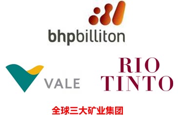 全球三大礦業集團(澳大利亞必和必拓、巴西淡水河谷、澳大利亞力拓)LOGO