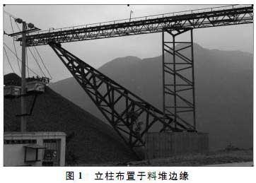 砂石料堆場進料帶式輸送機