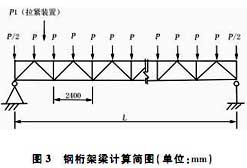 帶式輸送機鋼桁架梁計算