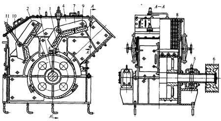 單轉(zhuǎn)子反擊式破碎機構造圖