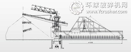 北方重工YG1000/110混勻堆取料機