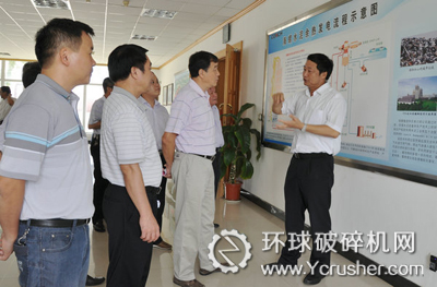 席總介紹余熱發電技術