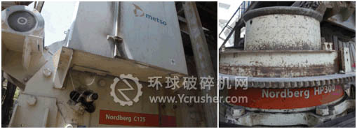 嵩縣豐源鉬業(yè)采用美卓C125顎式破碎機(jī)及HP300圓錐破碎機(jī)架構(gòu)三段兩閉路破碎工藝