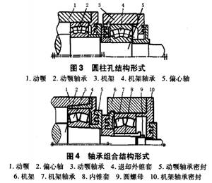 快捷拆裝的顎式破碎機結(jié)構(gòu)設(shè)計探討分析