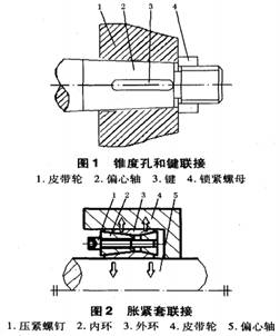 快捷拆裝的顎式破碎機結(jié)構(gòu)設(shè)計探討分析