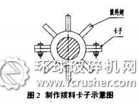 制作反擊式破碎機設(shè)備撥料卡子示意圖