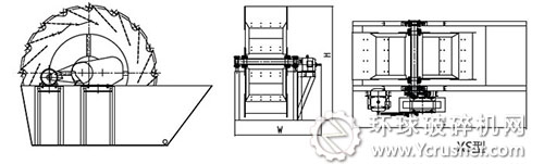 洗砂機(jī)結(jié)構(gòu)圖