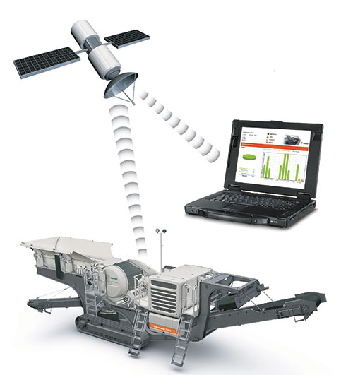 美卓為Lokotrack移動式破碎站提供完整的生產(chǎn)系統(tǒng)管理工具 