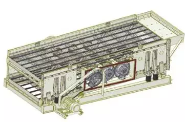 V系列振動篩較于水平式振動篩、傾斜式振動篩只有一條軸