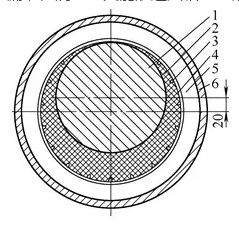 振動篩未改造前主軸斷面圖