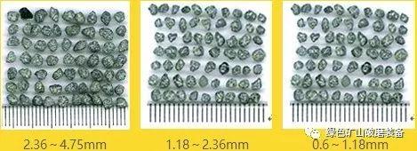 塔樓式干法制砂生產線